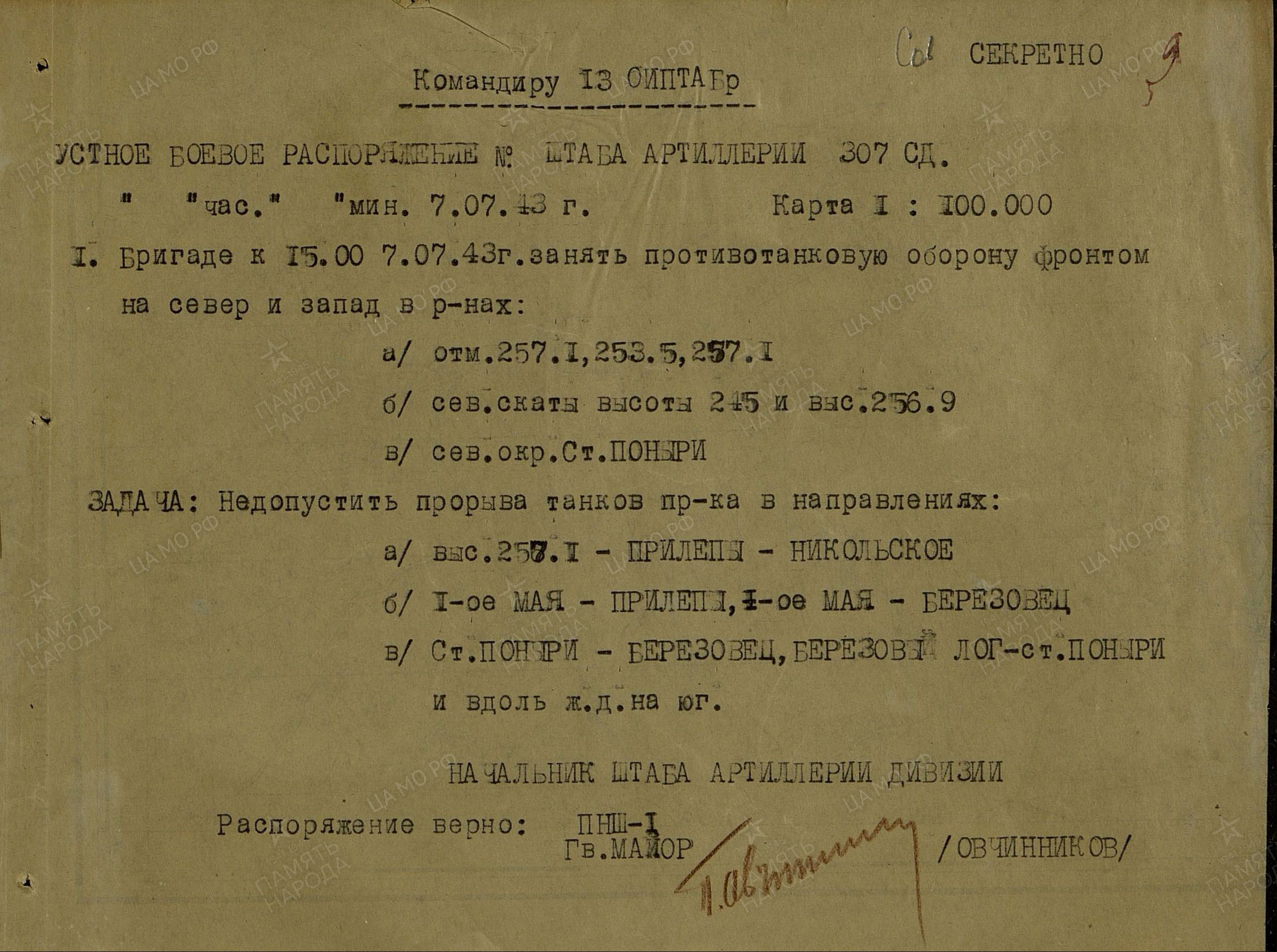Черепанов Александр Александрович Черепанов Александр Александрович